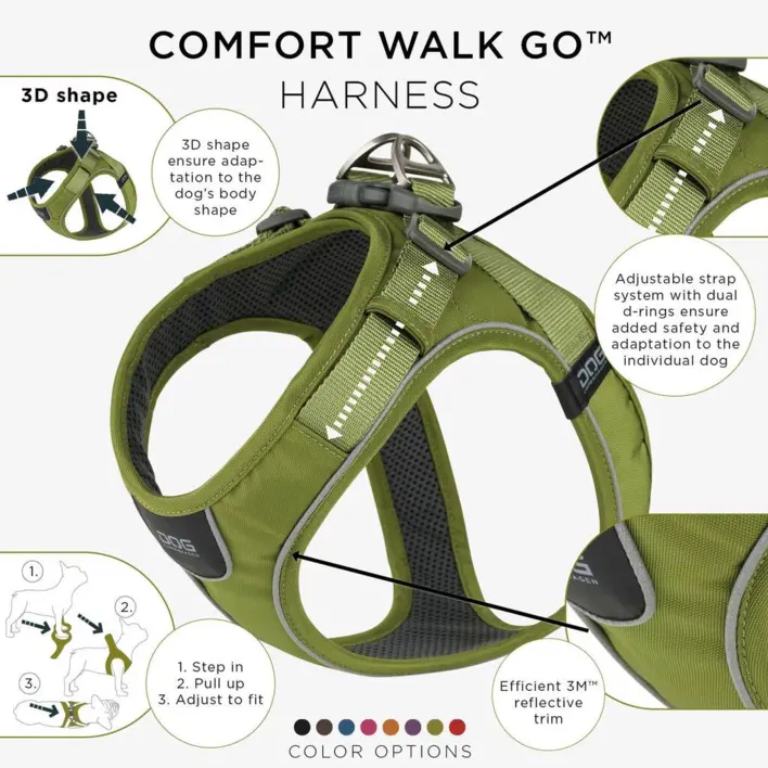 Comfort Walk Go Sele fra Dog Copenhagen